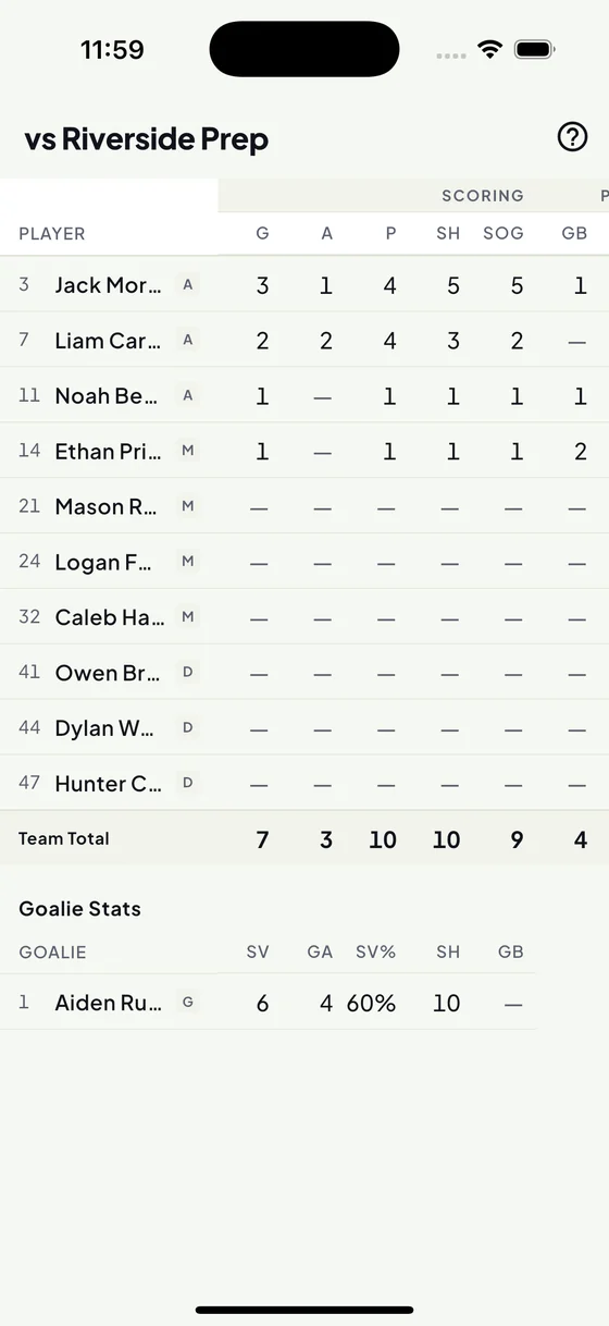 Statter — live box score